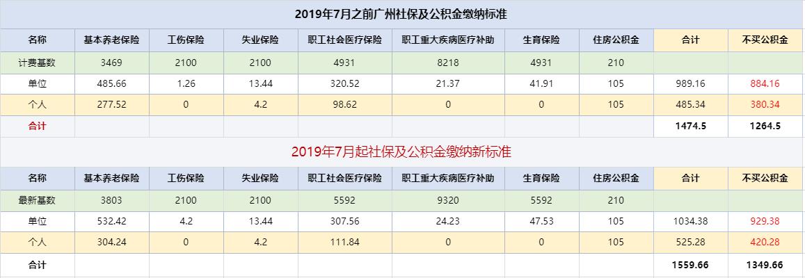 QQ浏览器截图20190725234412